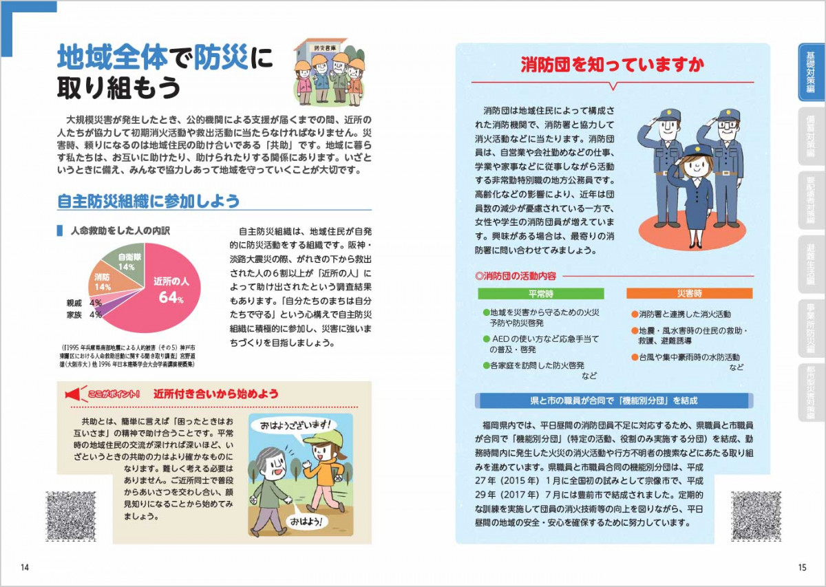 福岡県防災ハンドブック　14ページから15ページの内容