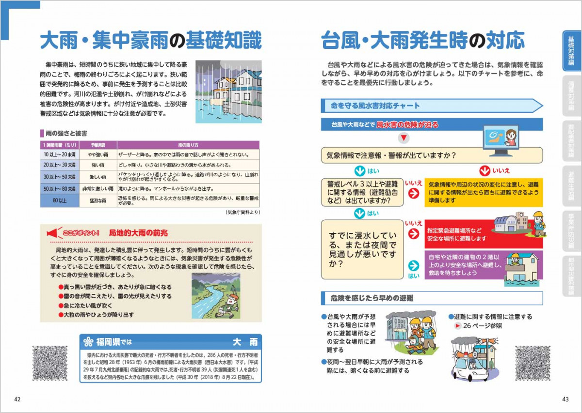 福岡県防災ハンドブック　42ページから43ページの内容