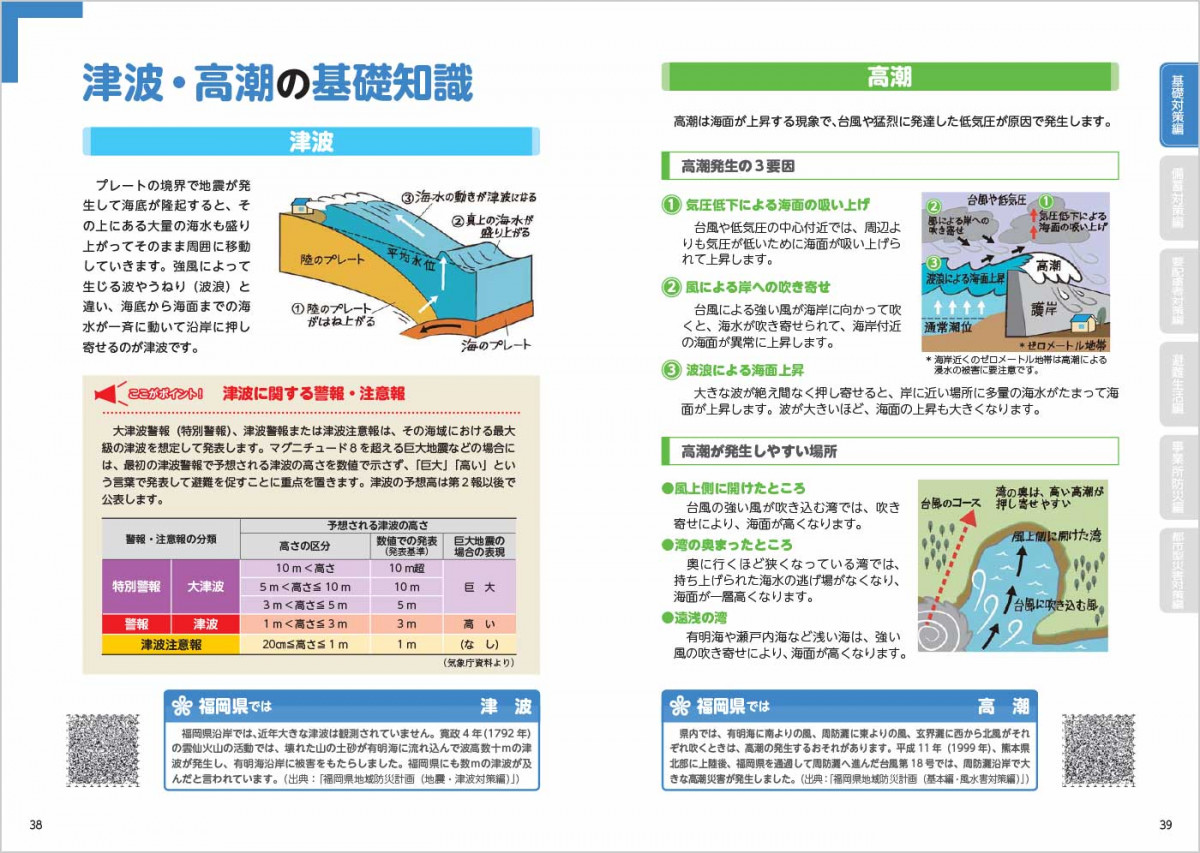 福岡県防災ハンドブック　38ページから39ページの内容