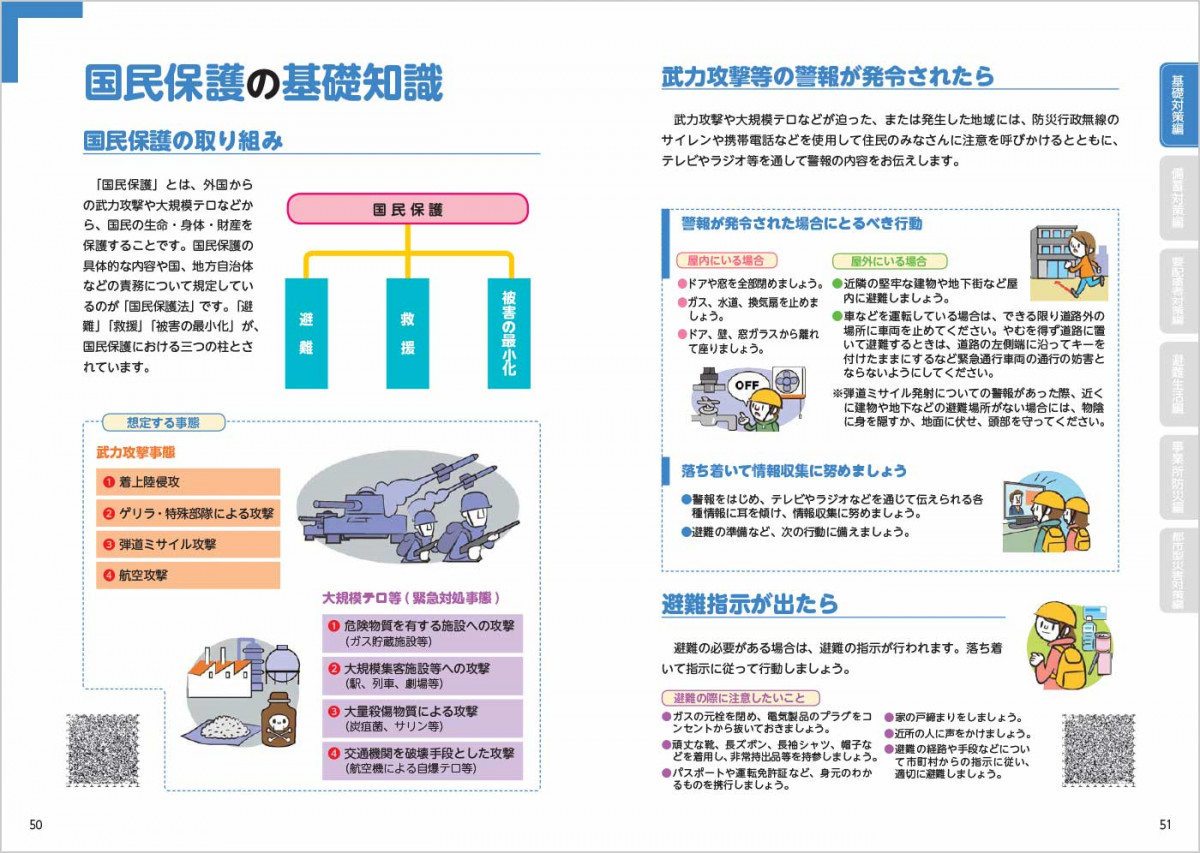 福岡県防災ハンドブック　50ページから51ページの内容