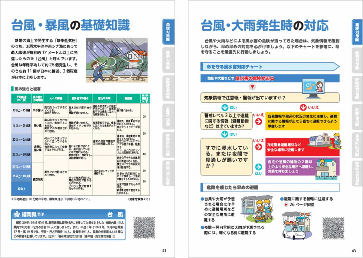 福岡県防災ハンドブック　41ページから43ページの内容